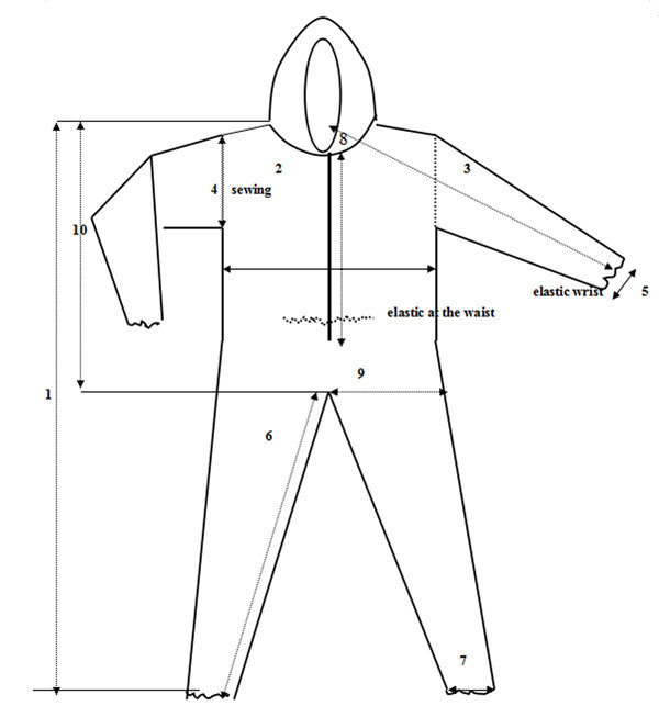 ã‚»ãƒªã‚¦ãƒ å…¬èªã®ä½¿ã„æ¨ã¦å¯èƒ½ãªPP SMSã®nonwovenã®ã¤ãªãŽæœ