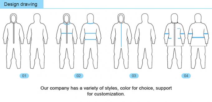 è©¦ä¾›å“ã®ä¼æ¥­ã®å®‰å…¨ãƒ•ãƒ¼ãƒ‰ãŒä»˜ã„ã¦ã„ã‚‹ä¿è­·ä½¿ã„æ¨ã¦å¯èƒ½ãªnonwoven SMSã®ã¤ãªãŽæœ
