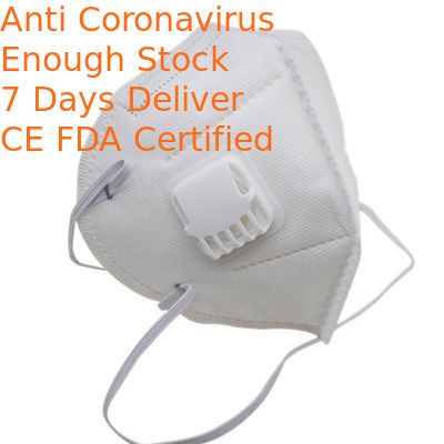 Breathing Easy  Non Woven Fabric Face Mask Reduce Non Allergic Hot Air Build Up